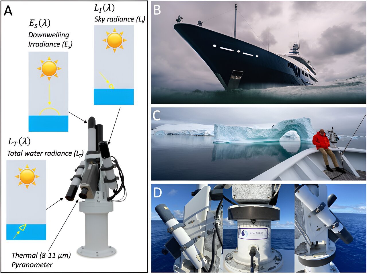 To boost ocean research, some scientists are turning to superyachts